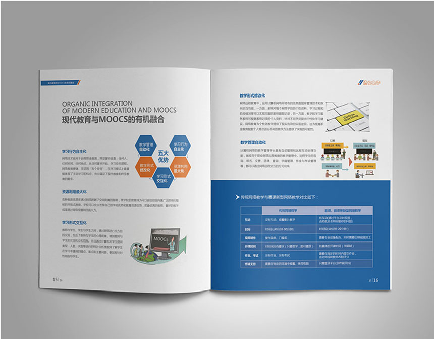 河南德藝電子科技畫冊設計-7